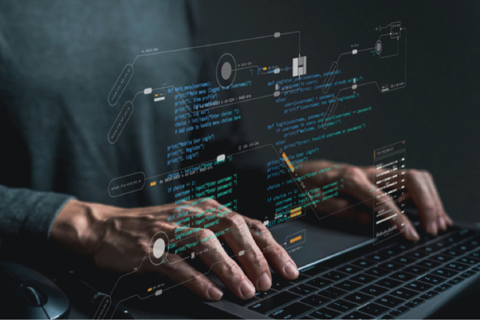 Website lead forms and integrations